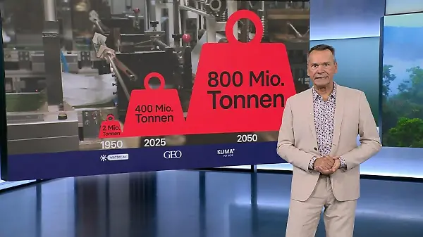 Thailand verbietet Müllimporte und setzt auf Recycling