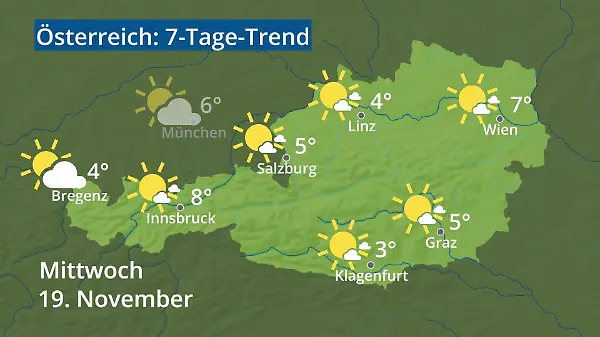 Österreich: Wie wird das Wetter?
