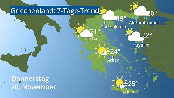 Griechenland: Wie wird das Wetter?