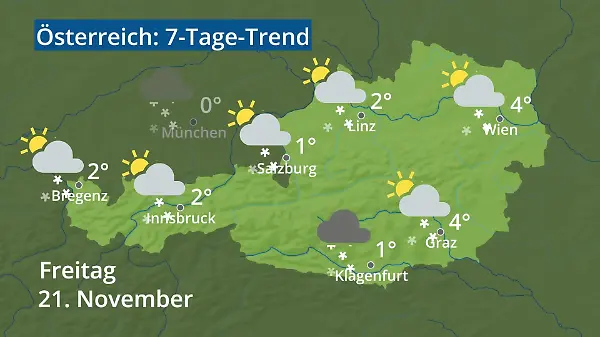 Österreich: Wie wird das Wetter?