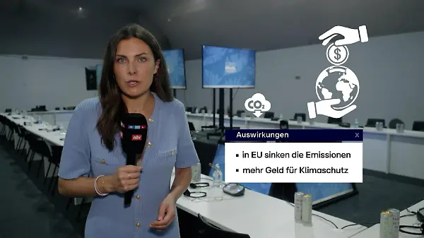 Statt vier Grad drohen nur noch rund 2,8 Grad Erwärmung