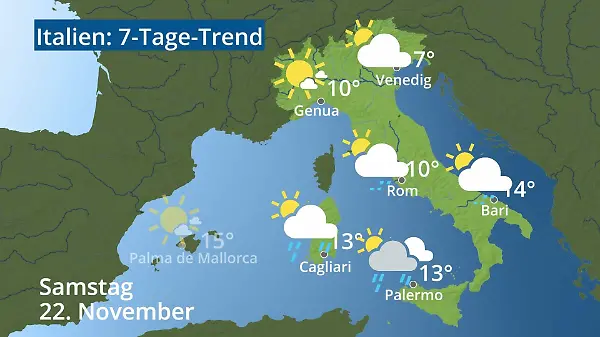Italien: Wie wird das Wetter?