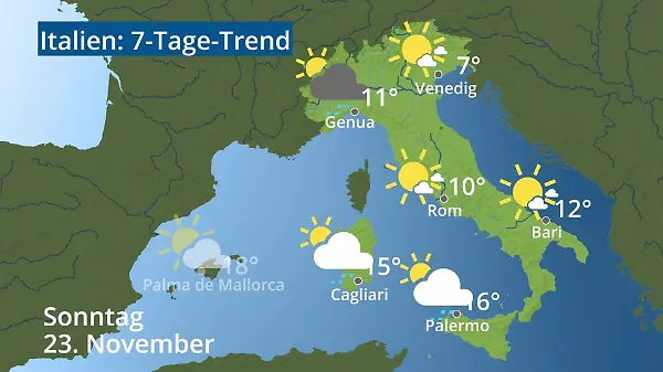 Italien: Wie wird das Wetter?