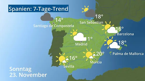 Spanien: Wie wird das Wetter?