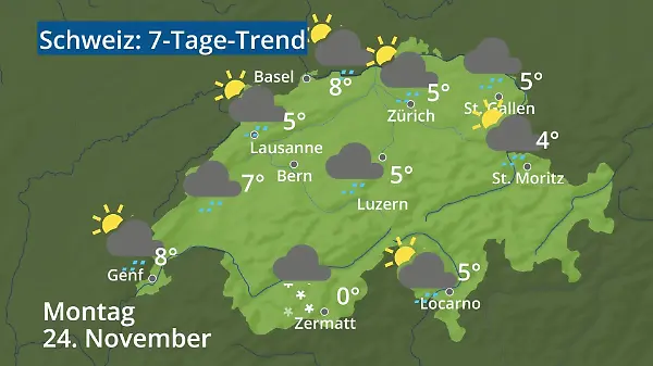 Schweiz: Wie wird das Wetter?