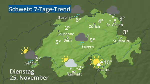 Schweiz: Wie wird das Wetter?
