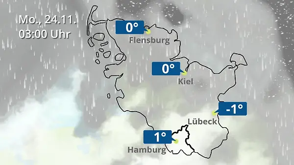 Hamburg, Schleswig-Holstein: Wie wird das Wetter?