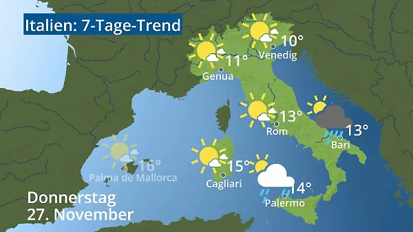 Italien: Wie wird das Wetter?