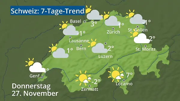 Schweiz: Wie wird das Wetter?