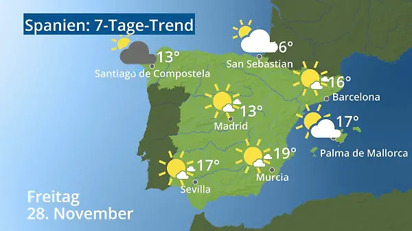 Spanien: Wie wird das Wetter?