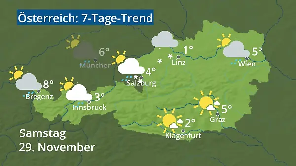 Österreich: Wie wird das Wetter?