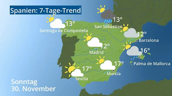 Spanien: Wie wird das Wetter?