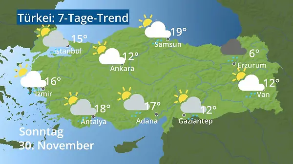 Türkei: Wie wird das Wetter?