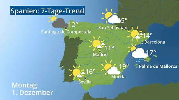 Spanien: Wie wird das Wetter?
