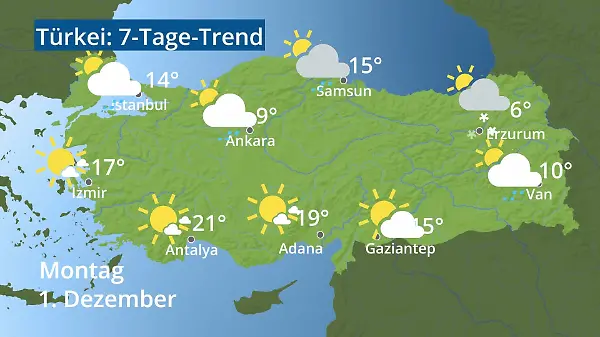 Türkei: Wie wird das Wetter?