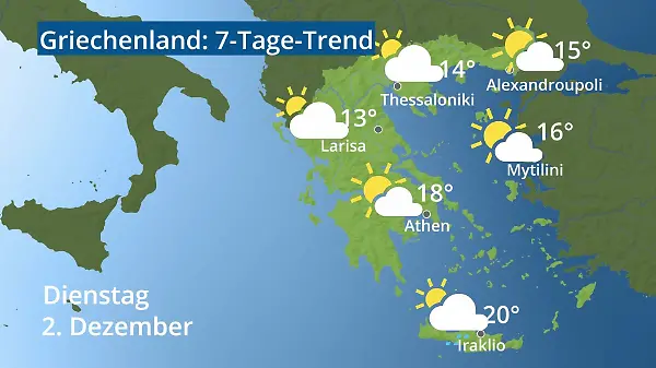 Griechenland: Wie wird das Wetter?