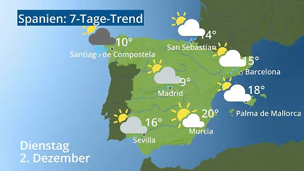 Spanien: Wie wird das Wetter?