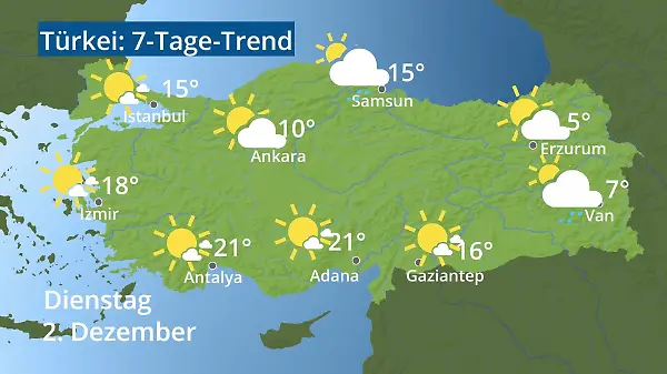 Türkei: Wie wird das Wetter?