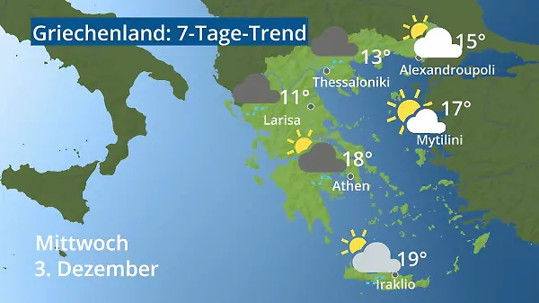 Griechenland: Wie wird das Wetter?