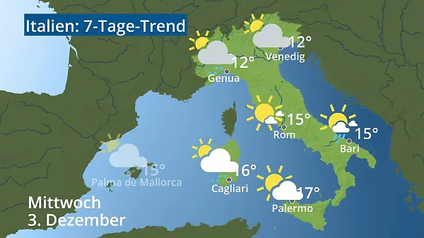 Italien: Wie wird das Wetter?