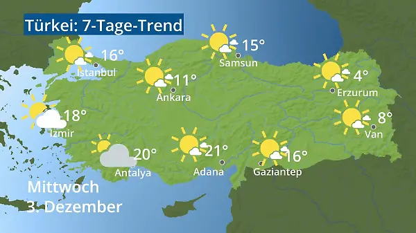 Türkei: Wie wird das Wetter?