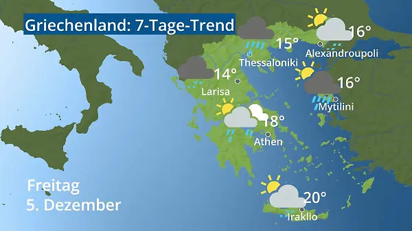 Griechenland: Wie wird das Wetter?