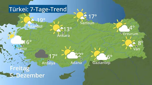 Türkei: Wie wird das Wetter?