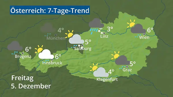 Österreich: Wie wird das Wetter?