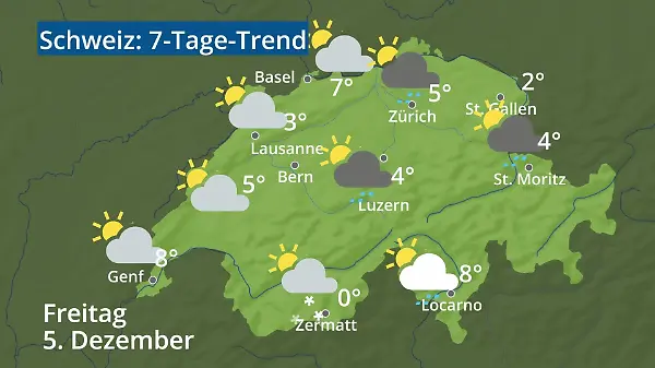 Schweiz: Wie wird das Wetter?