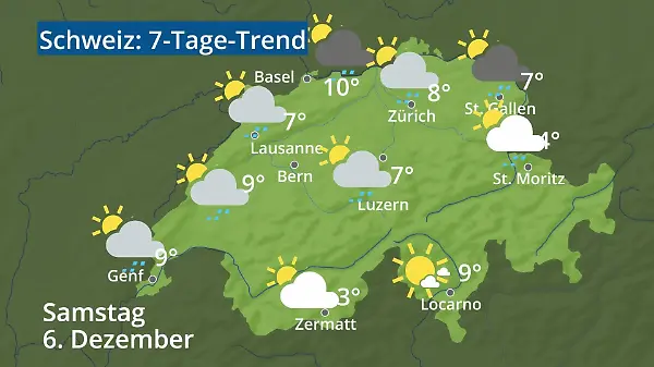 Schweiz: Wie wird das Wetter?