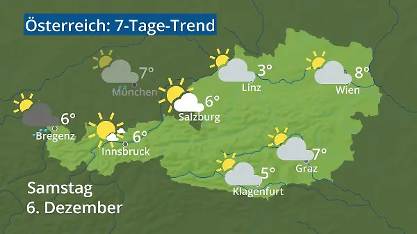 Österreich: Wie wird das Wetter?
