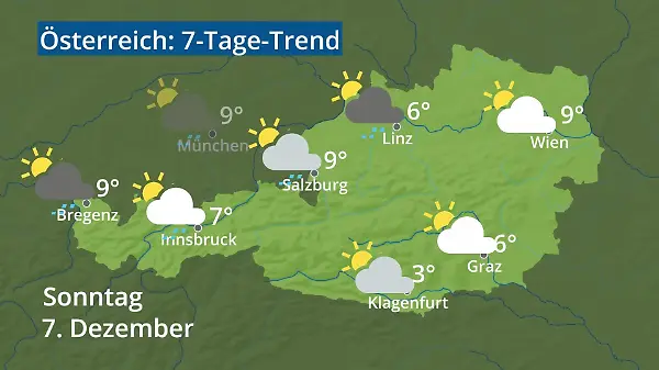 Österreich: Wie wird das Wetter?