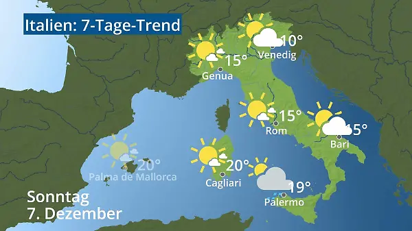 Italien: Wie wird das Wetter?