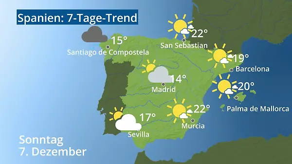 Spanien: Wie wird das Wetter?