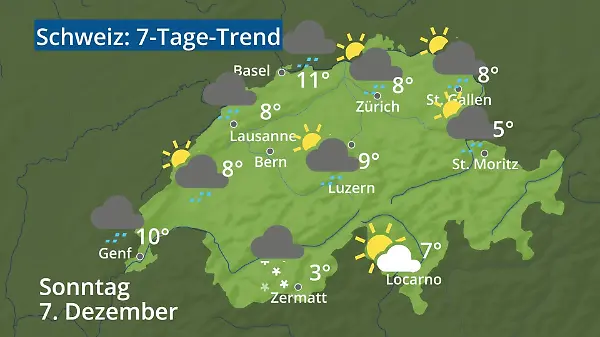 Schweiz: Wie wird das Wetter?