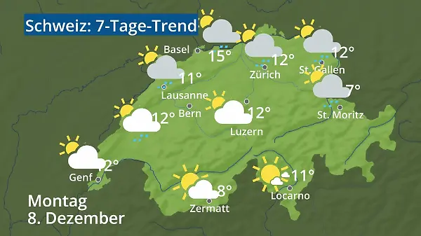 Schweiz: Wie wird das Wetter?