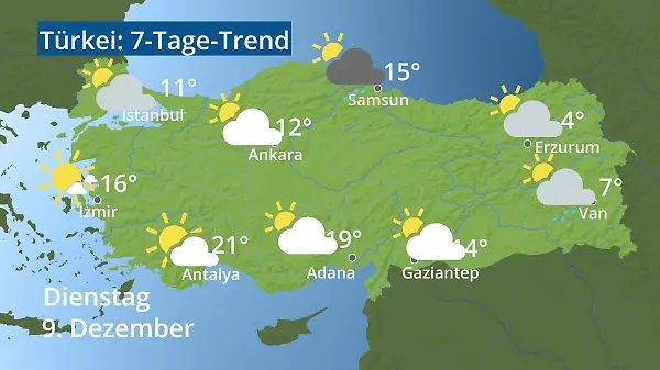 Türkei: Wie wird das Wetter?