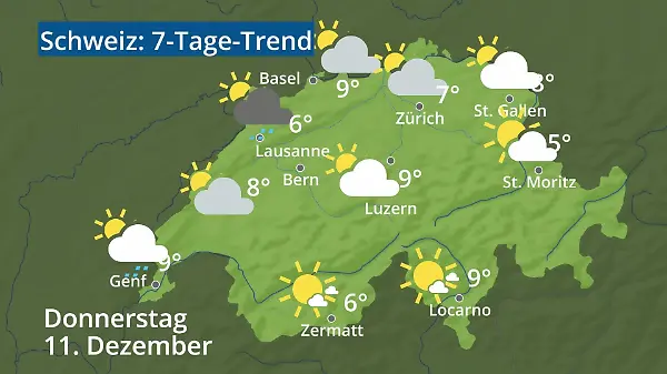 Schweiz: Wie wird das Wetter?