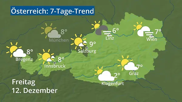Österreich: Wie wird das Wetter?