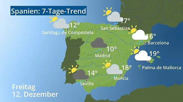 Spanien: Wie wird das Wetter?