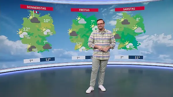 Aktuelle 3-Tage-Vorhersage