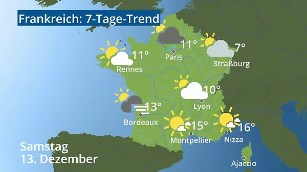 Frankreich: Wie wird das Wetter?
