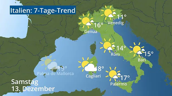 Italien: Wie wird das Wetter?