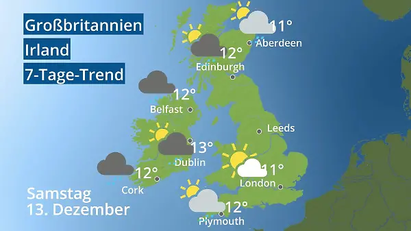 England, Schottland, Wales: Wie wird das Wetter?