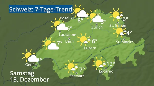 Schweiz: Wie wird das Wetter?
