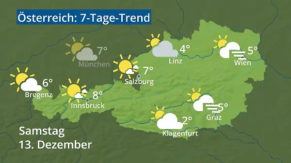 Österreich: Wie wird das Wetter?