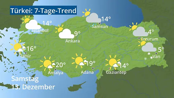 Türkei: Wie wird das Wetter?