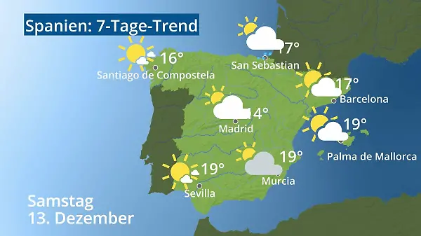 Spanien: Wie wird das Wetter?