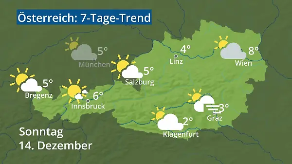Österreich: Wie wird das Wetter?