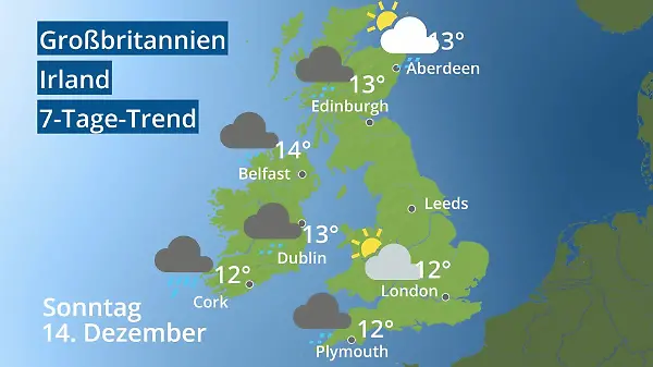 England, Schottland, Wales: Wie wird das Wetter?